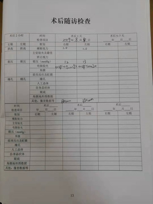 近视手术分享