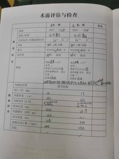 近视手术分享