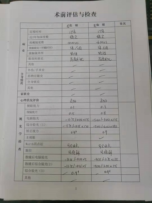 近视手术分享
