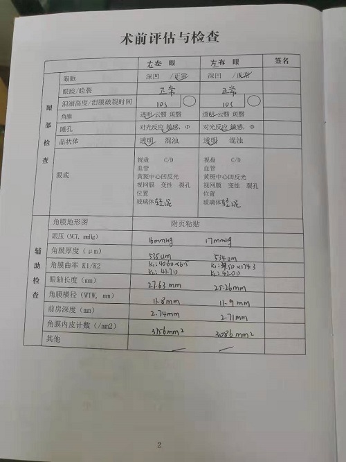 近视手术分享