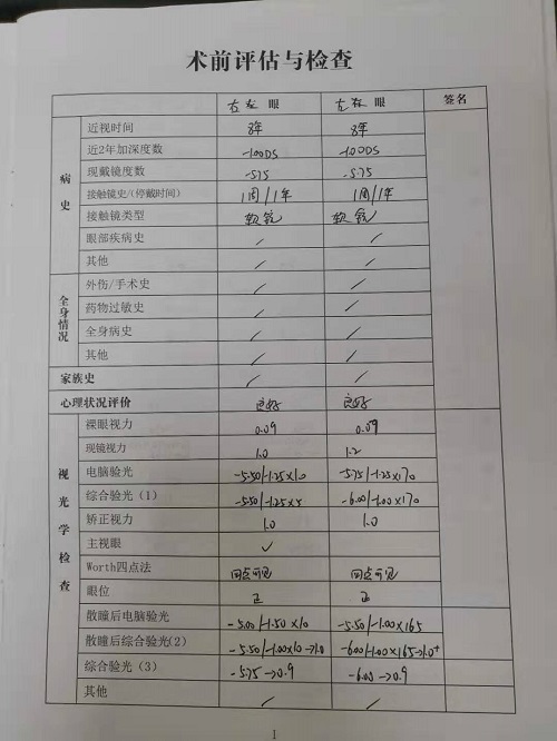近视手术分享