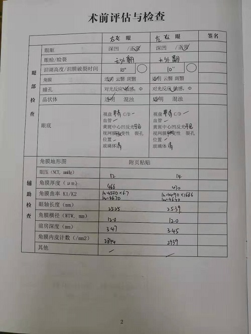 近视手术分享