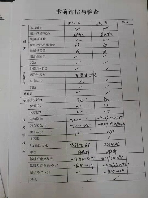 近视手术分享