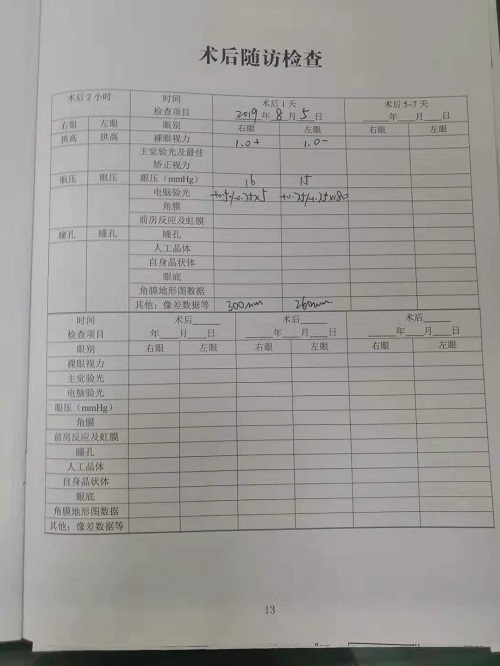 近视手术分享