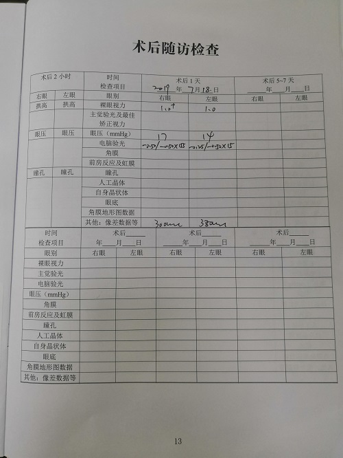 ICL晶体植入分享