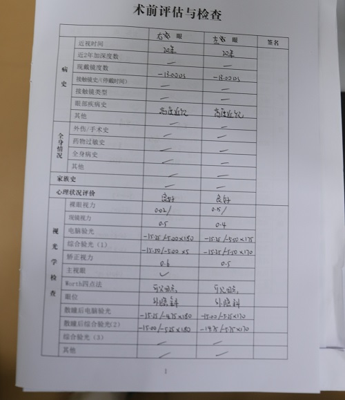 ICL晶体植入术分享