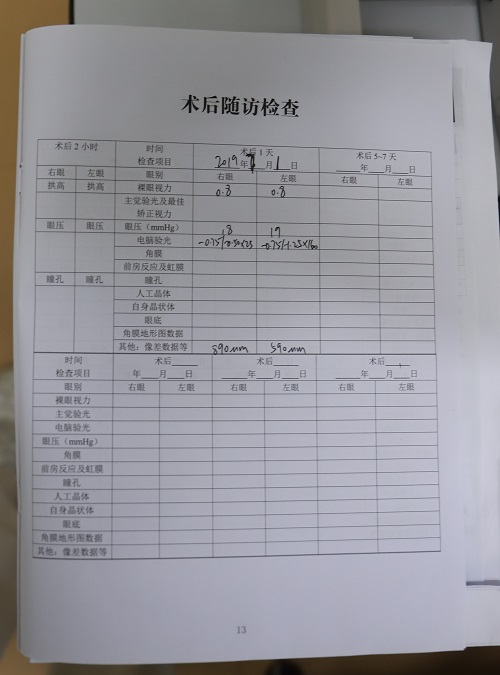 ICL晶体植入术分享