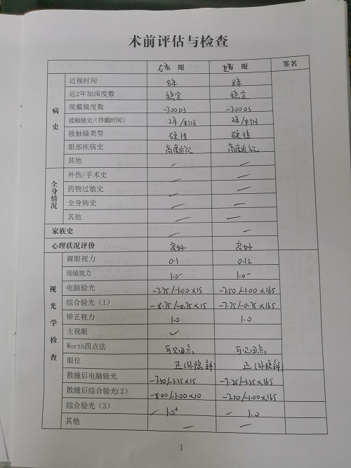 ICL晶体植入分享
