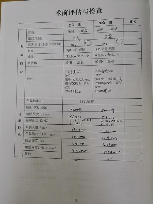 ICL晶体植入分享