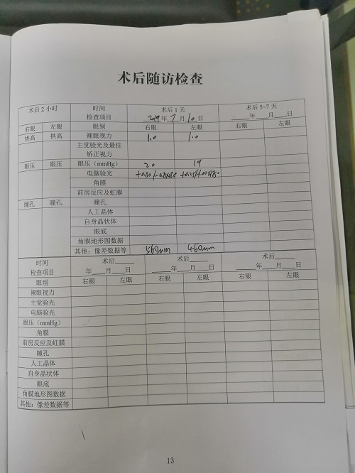 ICL晶体植入分享