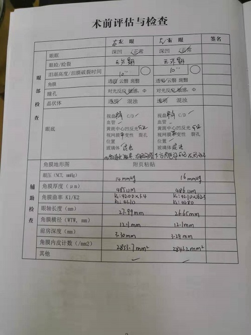 ICL晶体植入分享