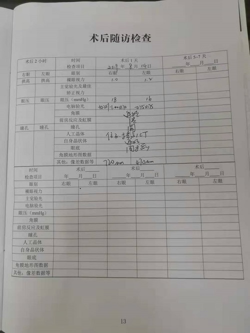 ICL晶体植入分享