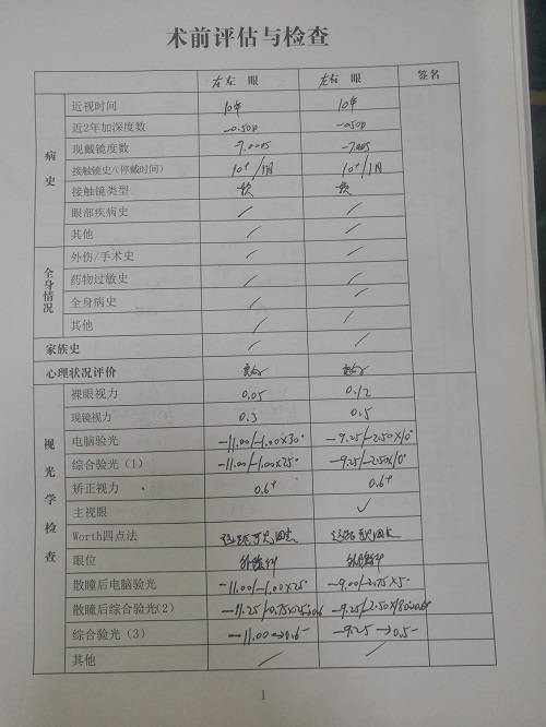 ICL晶体植入分享