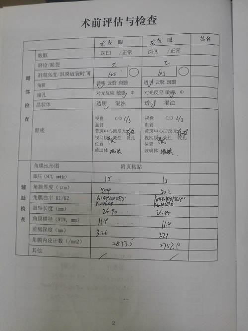 ICL晶体植入分享