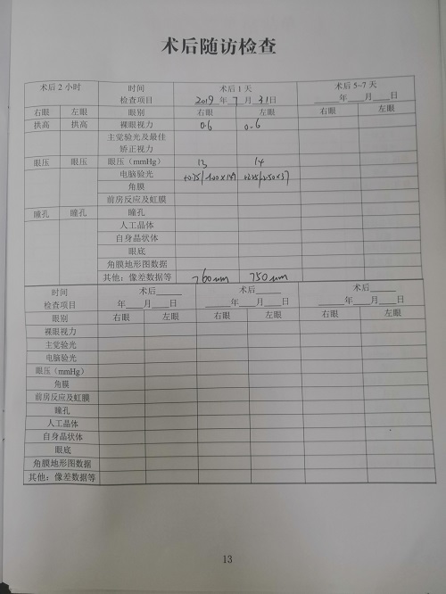 ICL晶体植入分享