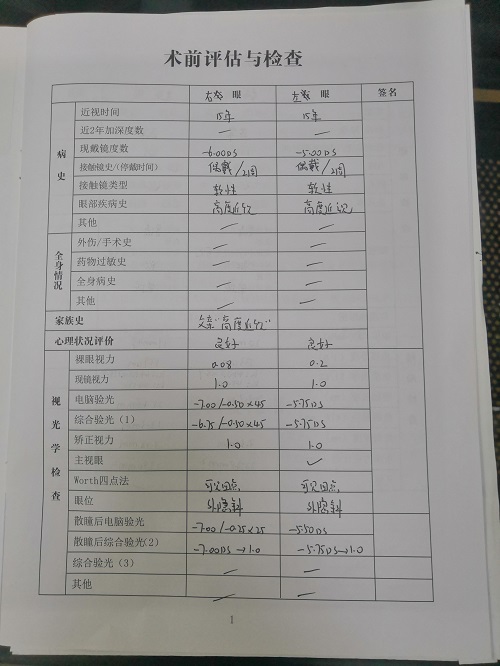 ICL晶体植入手术分享