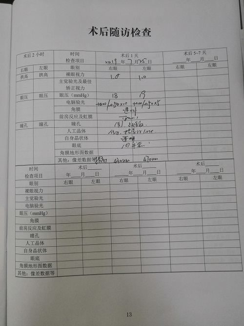 ICL晶体植入术分享