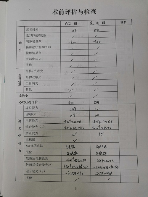 ICL晶体植入术分享