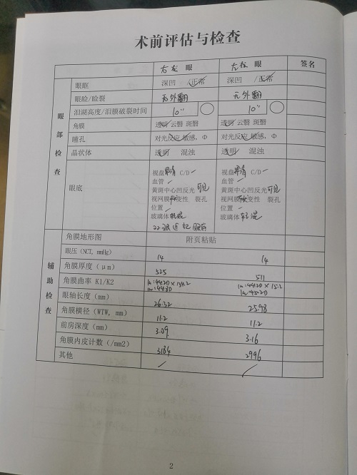 ICL晶体植入术分享