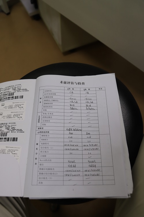 ICL晶体植入分享
