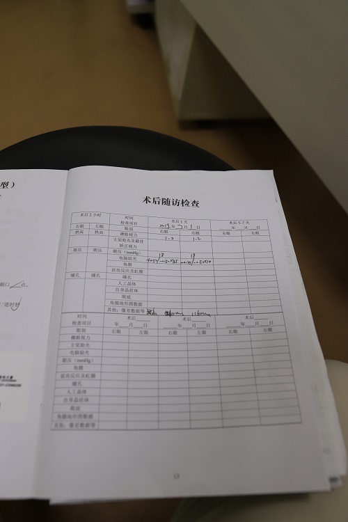 ICL晶体植入分享