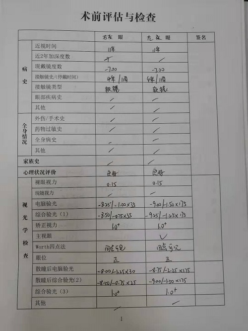 ICL晶体植入分享