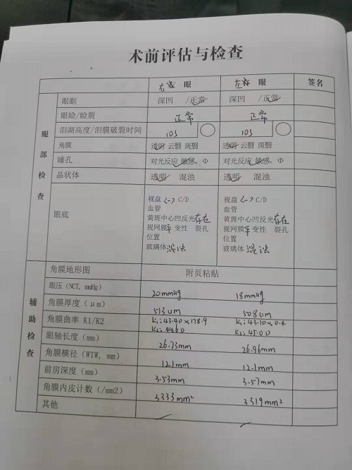ICL晶体植入分享