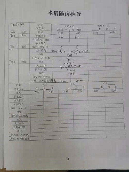 ICL晶体植入分享