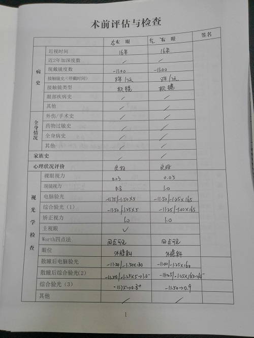 ICL晶体植入分享