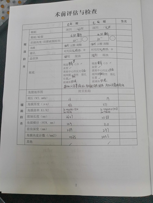 ICL晶体植入分享