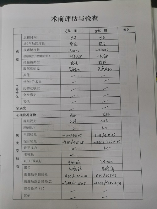 ICL晶体植入分享