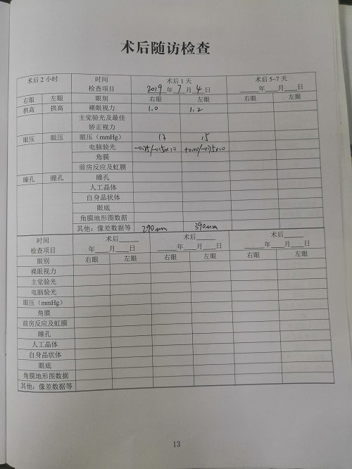 ICL晶体植入分享