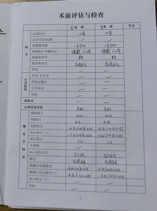 ICL晶体植入分享