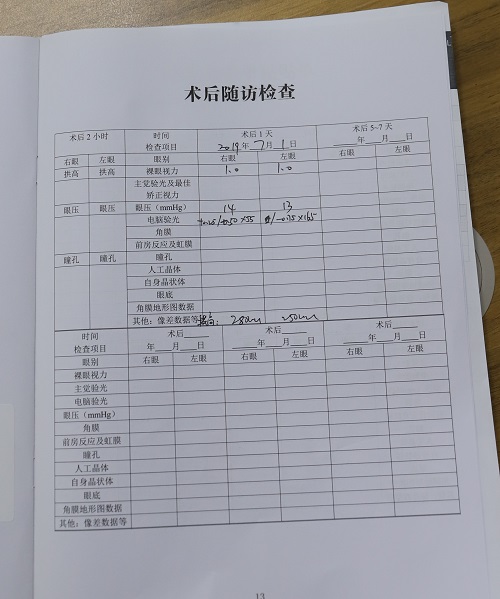 ICL晶体植入分享