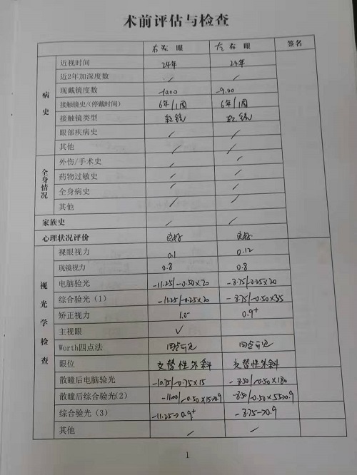 ICL晶体植入分享