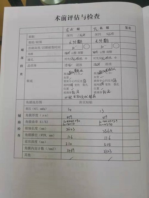 ICL晶体植入分享