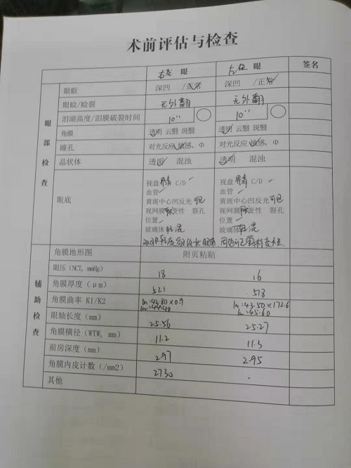 ICL晶体植入分享