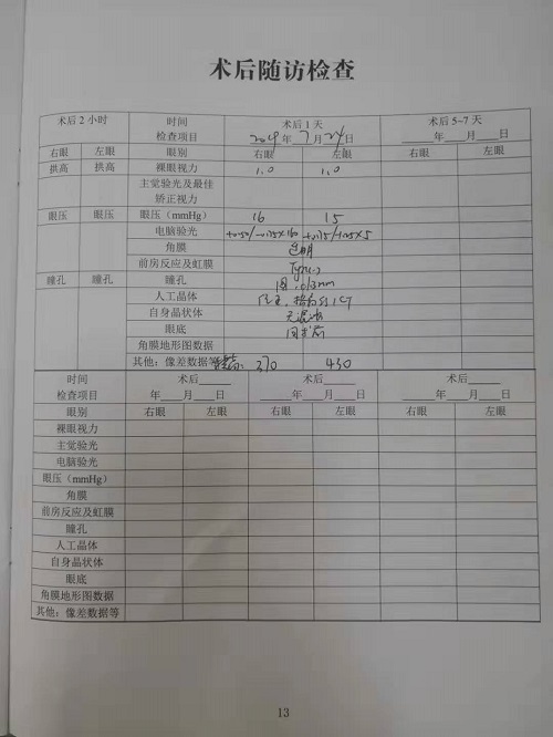 ICL晶体植入分享