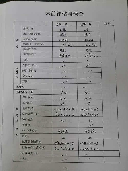 ICL晶体植入分享