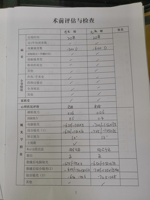 ICL晶体植入分享