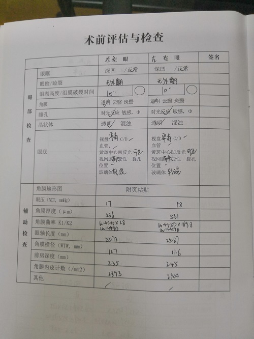 ICL晶体植入分享