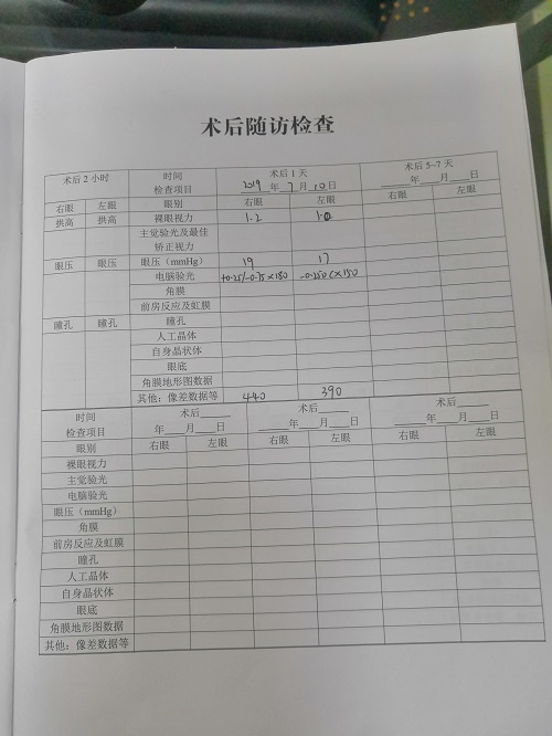 ICL晶体植入分享