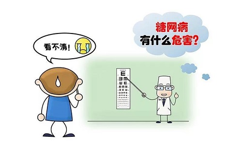 糖网病有哪些症状？