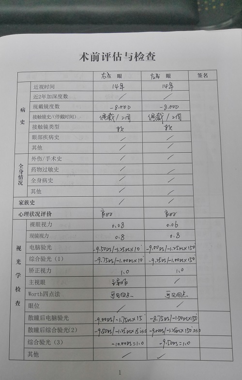 ICL晶体植入分享