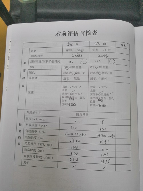 ICL晶体植入分享