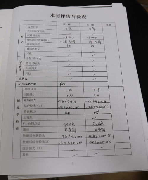 ICL晶体植入分享