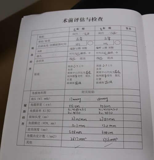 ICL晶体植入分享