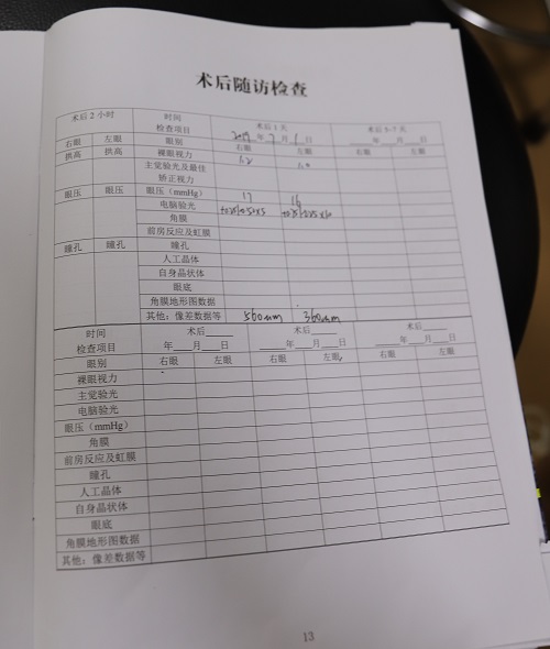 ICL晶体植入分享