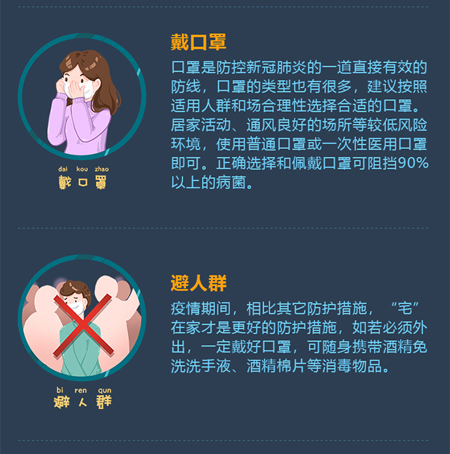 万众医心 共同抗疫丨和平眼科新型肺炎防控专题正式上线