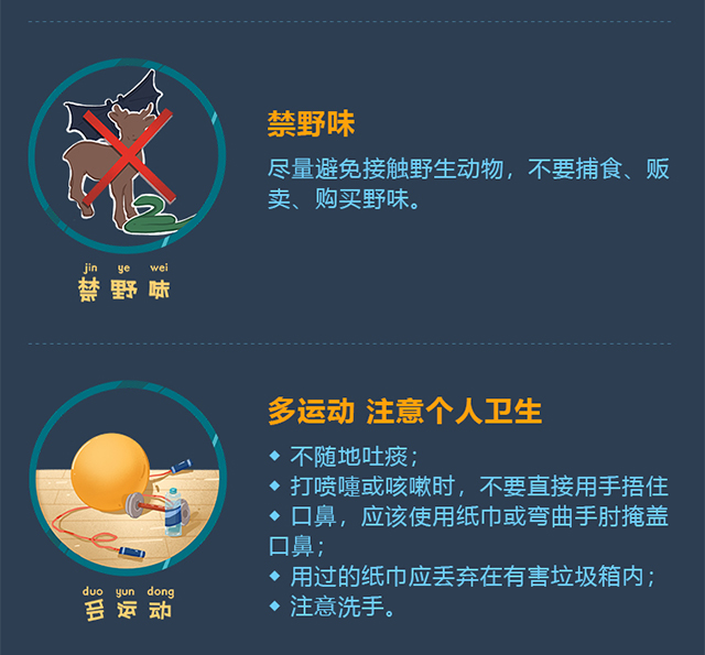 万众医心 共同抗疫丨和平眼科新型肺炎防控专题正式上线